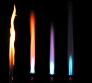 Incomplete Combustion - Plumbing Care Services